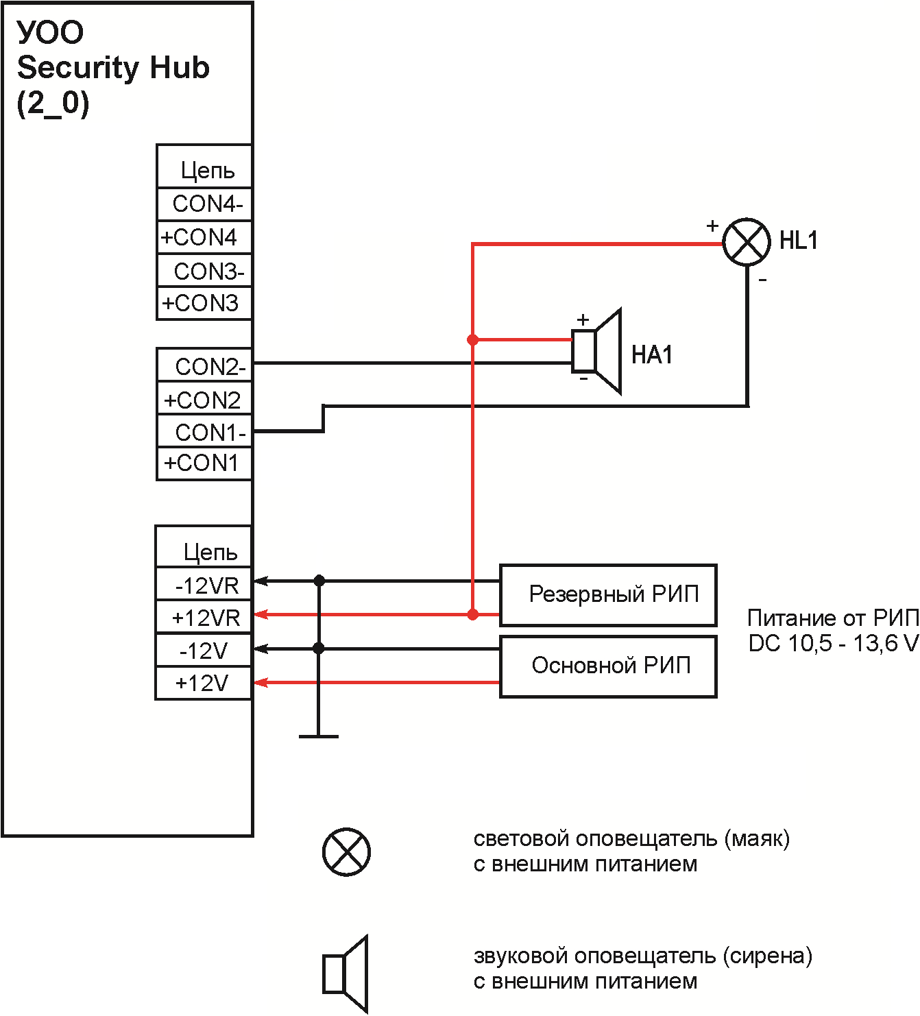 Беспроводная сирена Tecsar Alert VOX-R